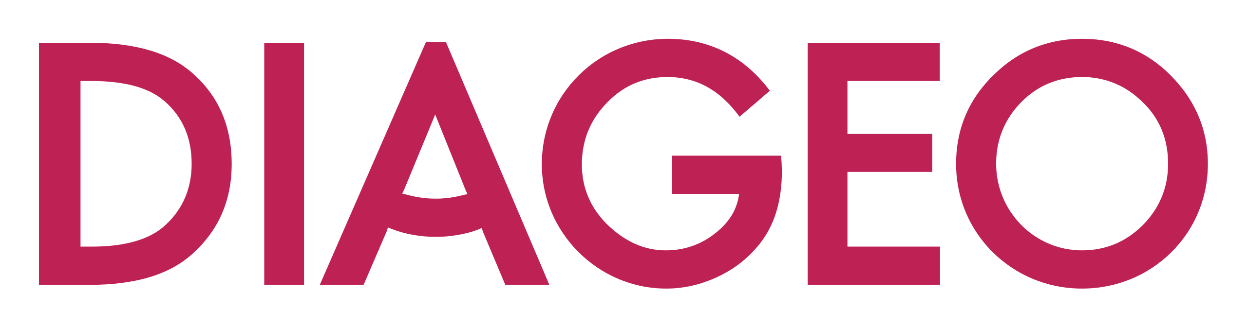 Diaogeo