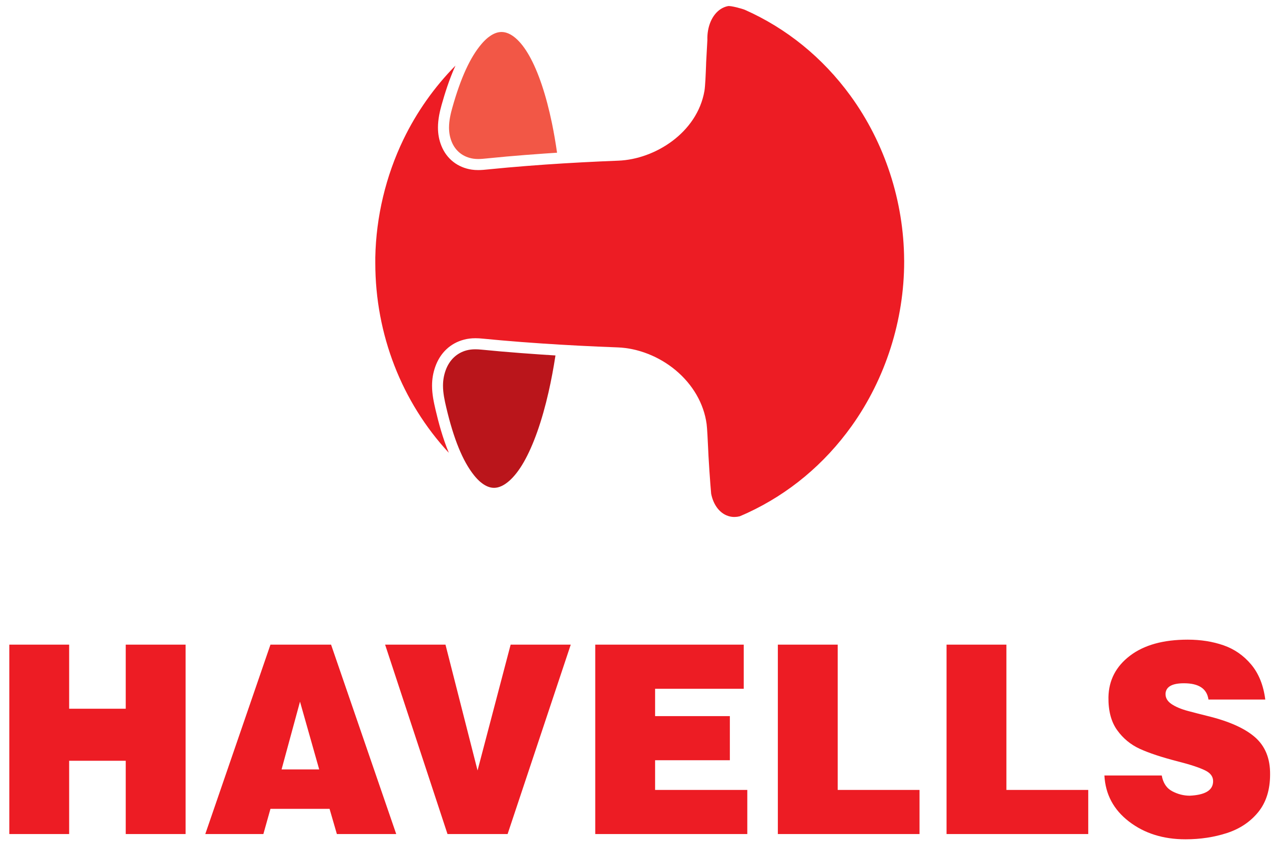 Havells_Logo