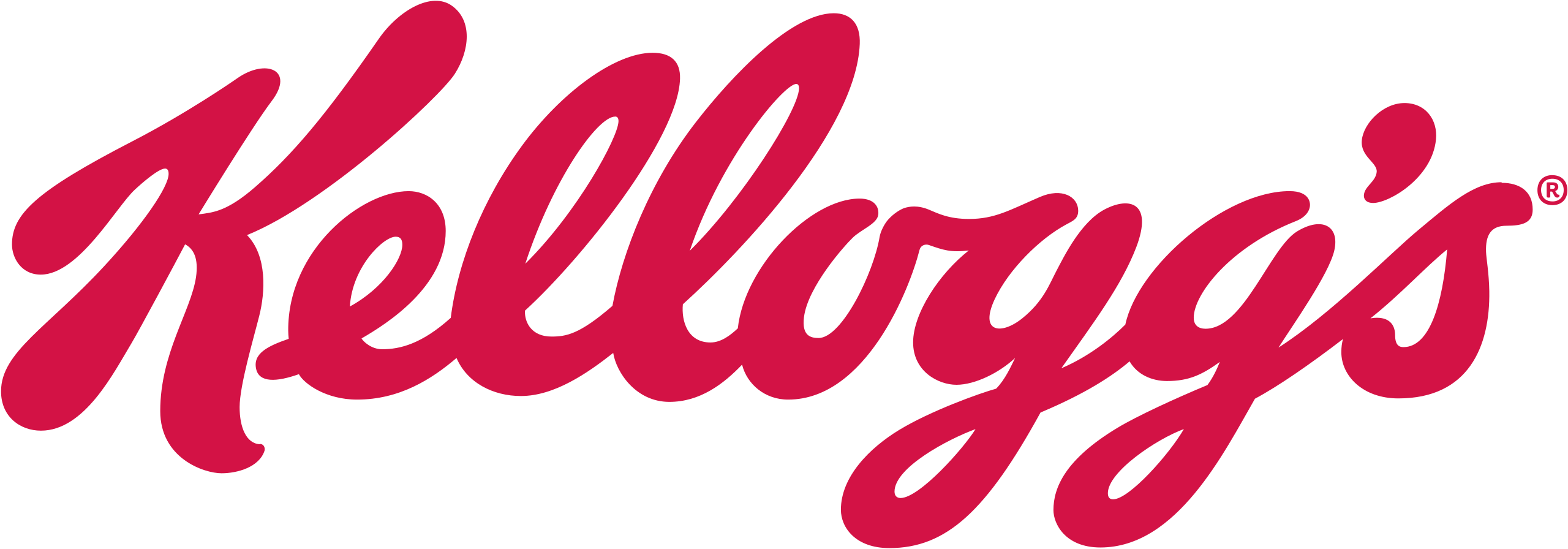 Kellogg’