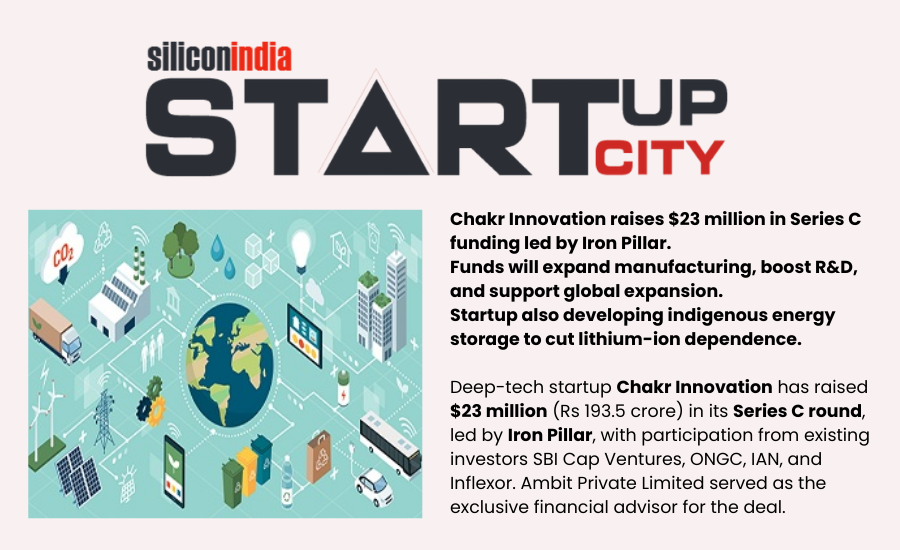 Silicon India Startup City