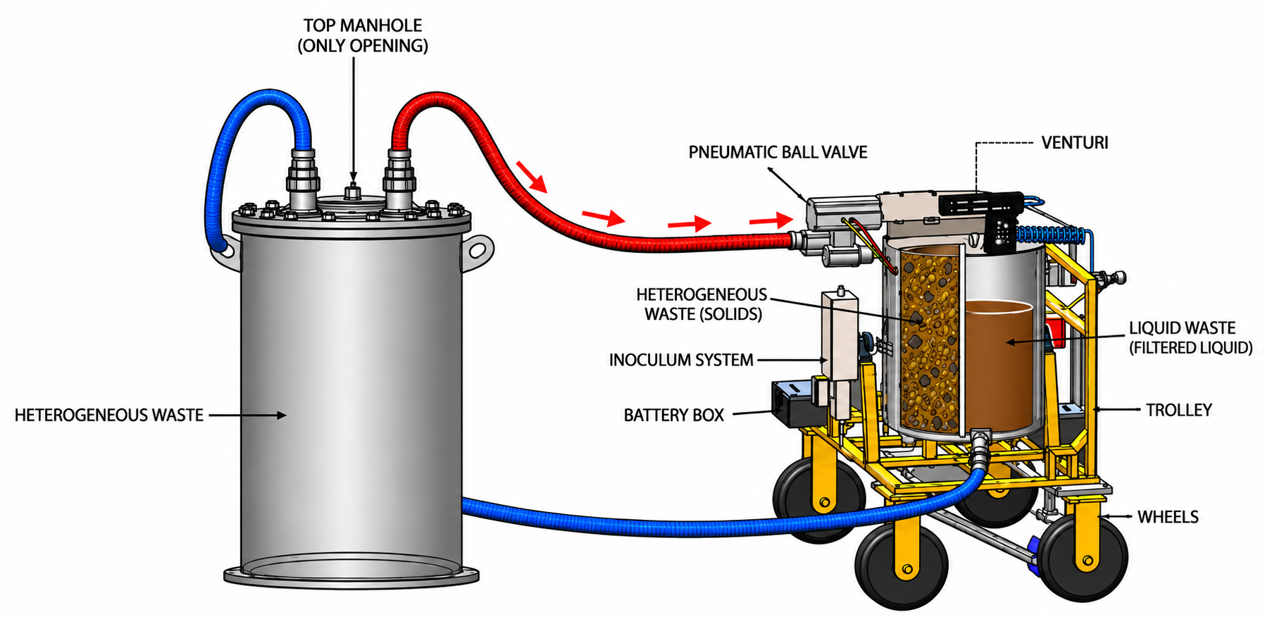 ChatGPT Image Sep 5, 2026, 04_03_12 PM